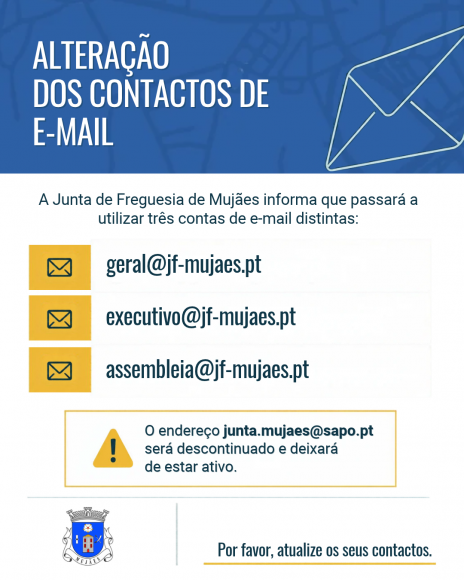 ALTERA&Ccedil;&Atilde;O DOS CONTACTOS DE E-MAIL